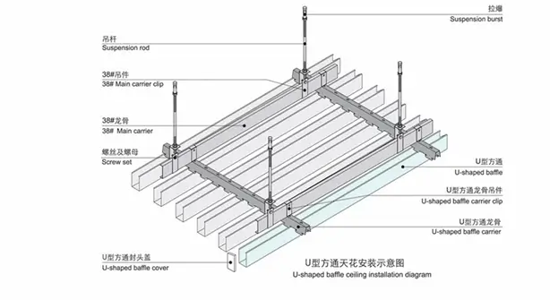U-Shaped Baffle Ceiling System