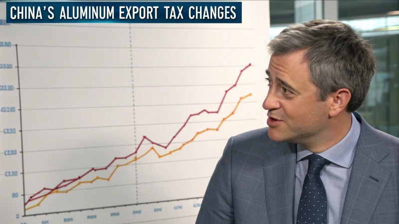Graph showing the impact of China's aluminum export tax changes on global markets with price trends